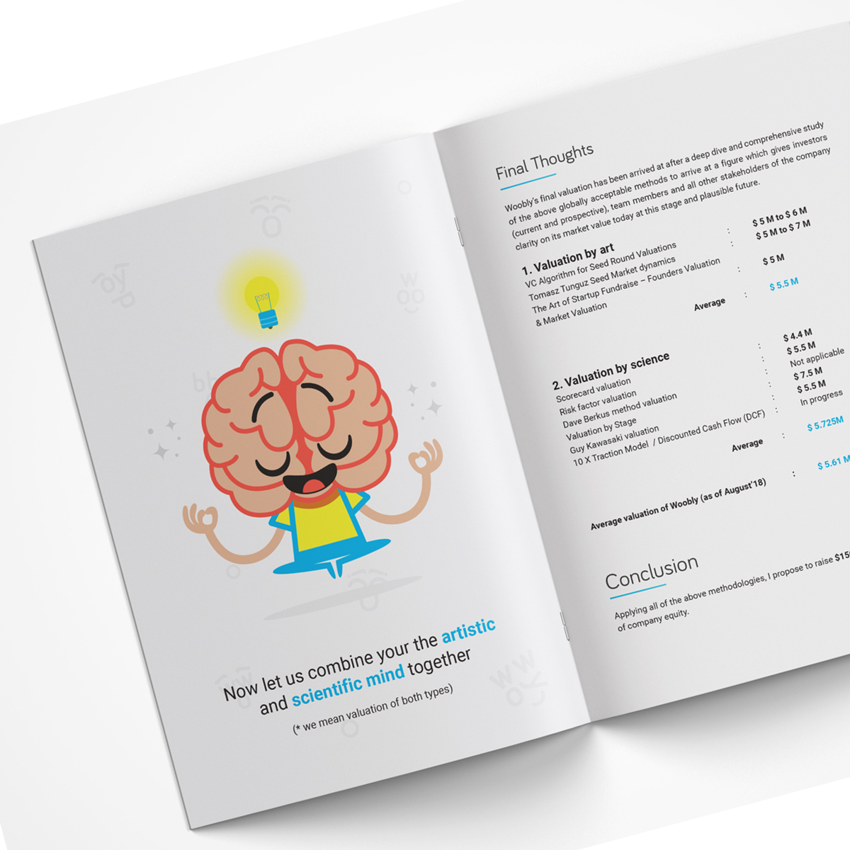 Print Media Design Portfolio - Jayant Sharma