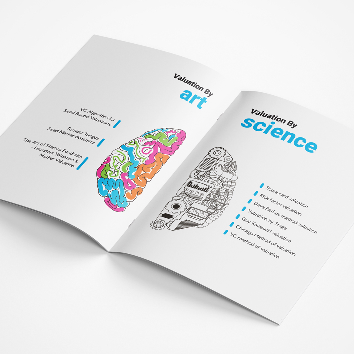 Print Media Design Portfolio - Jayant Sharma