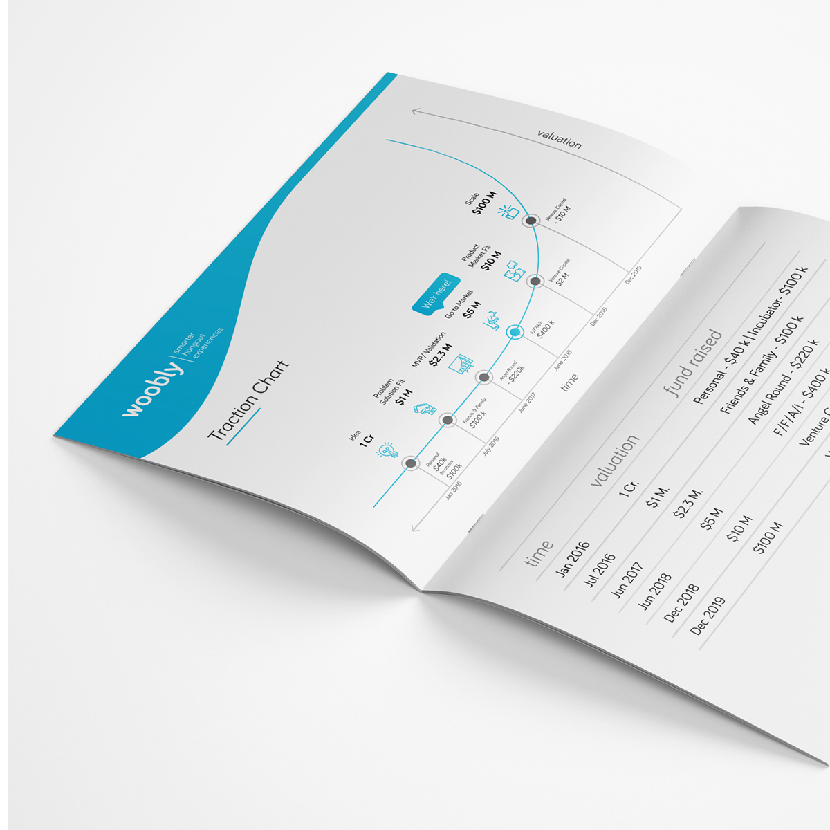 Print Media Design Portfolio - Jayant Sharma