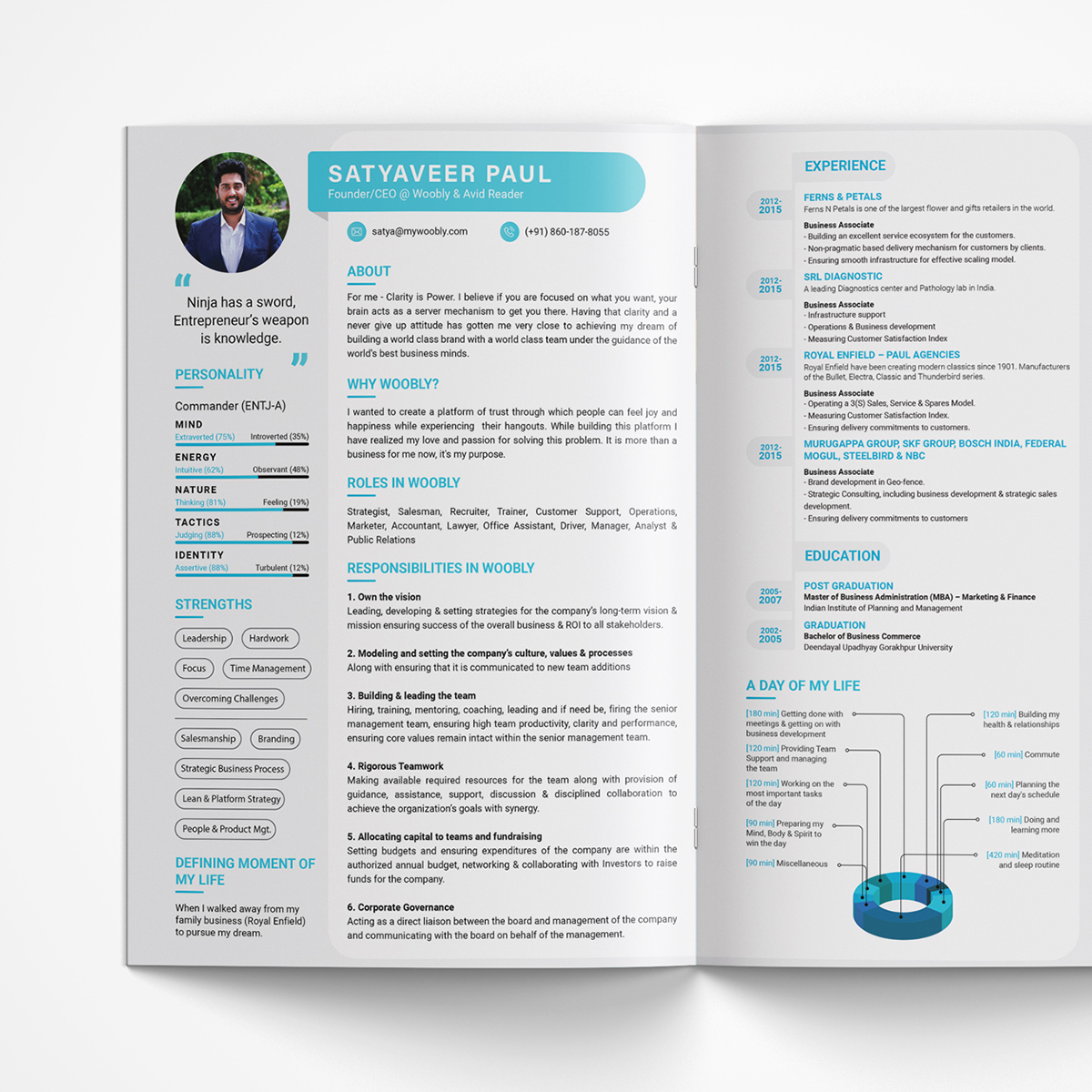 Print Media Design Portfolio - Jayant Sharma