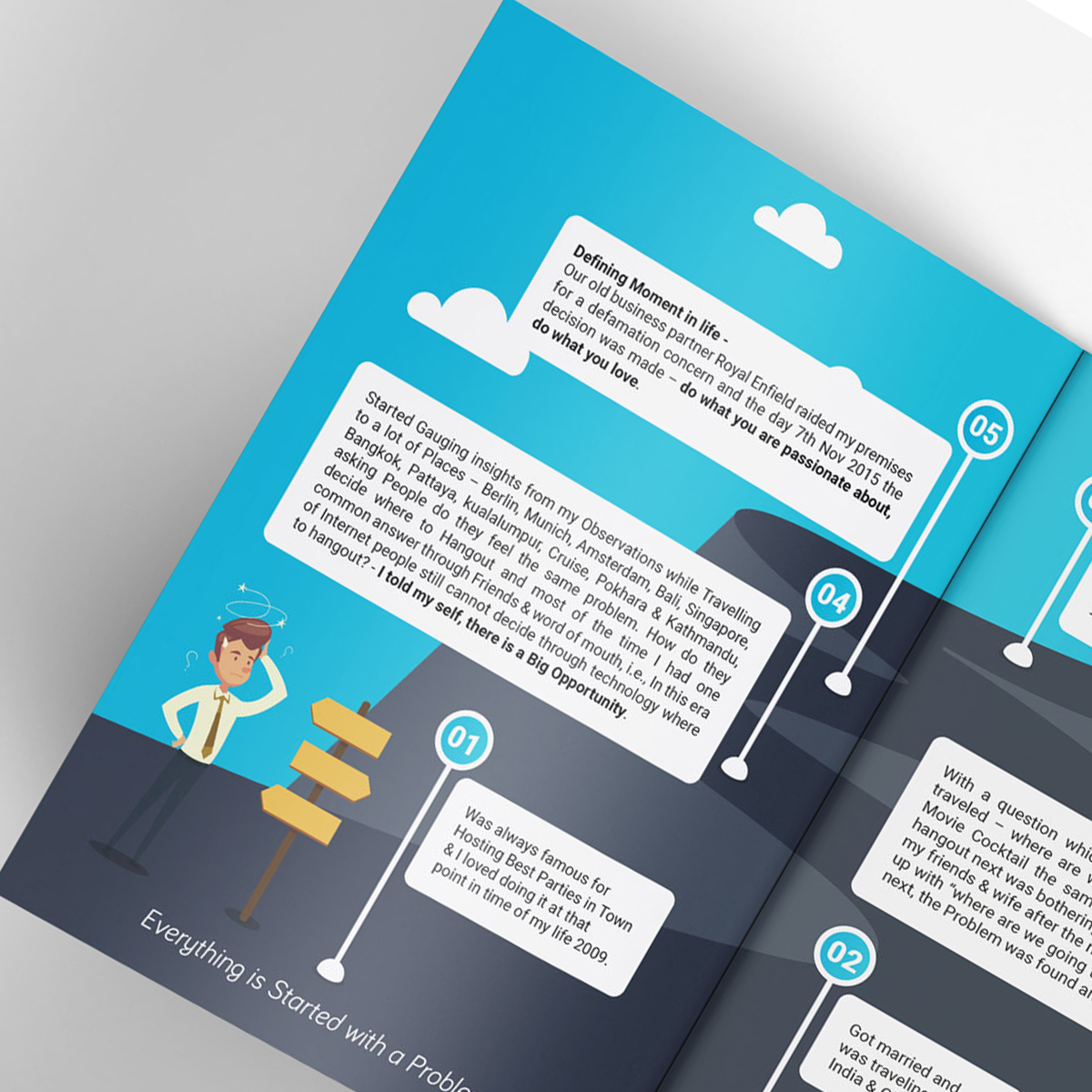 Print Media Design Portfolio - Jayant Sharma