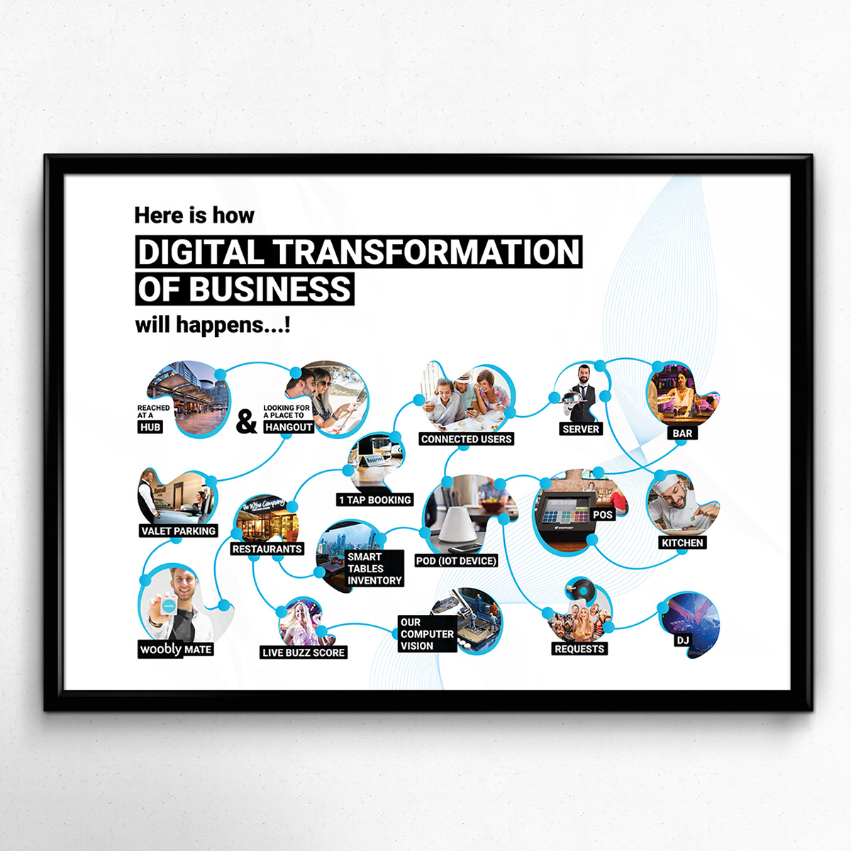 Print Media Design Portfolio - Jayant Sharma