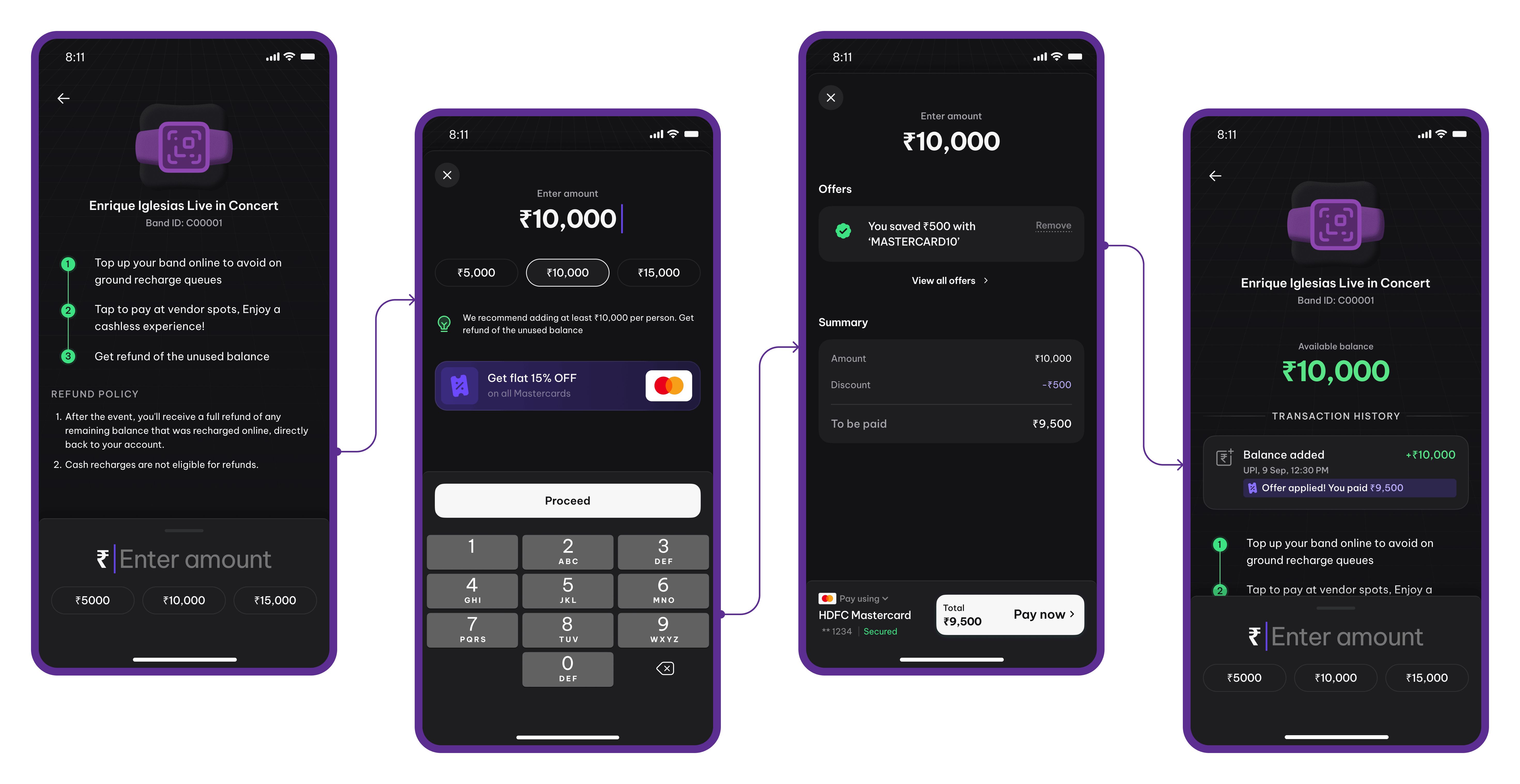 App Flow - Cashless Event Experience