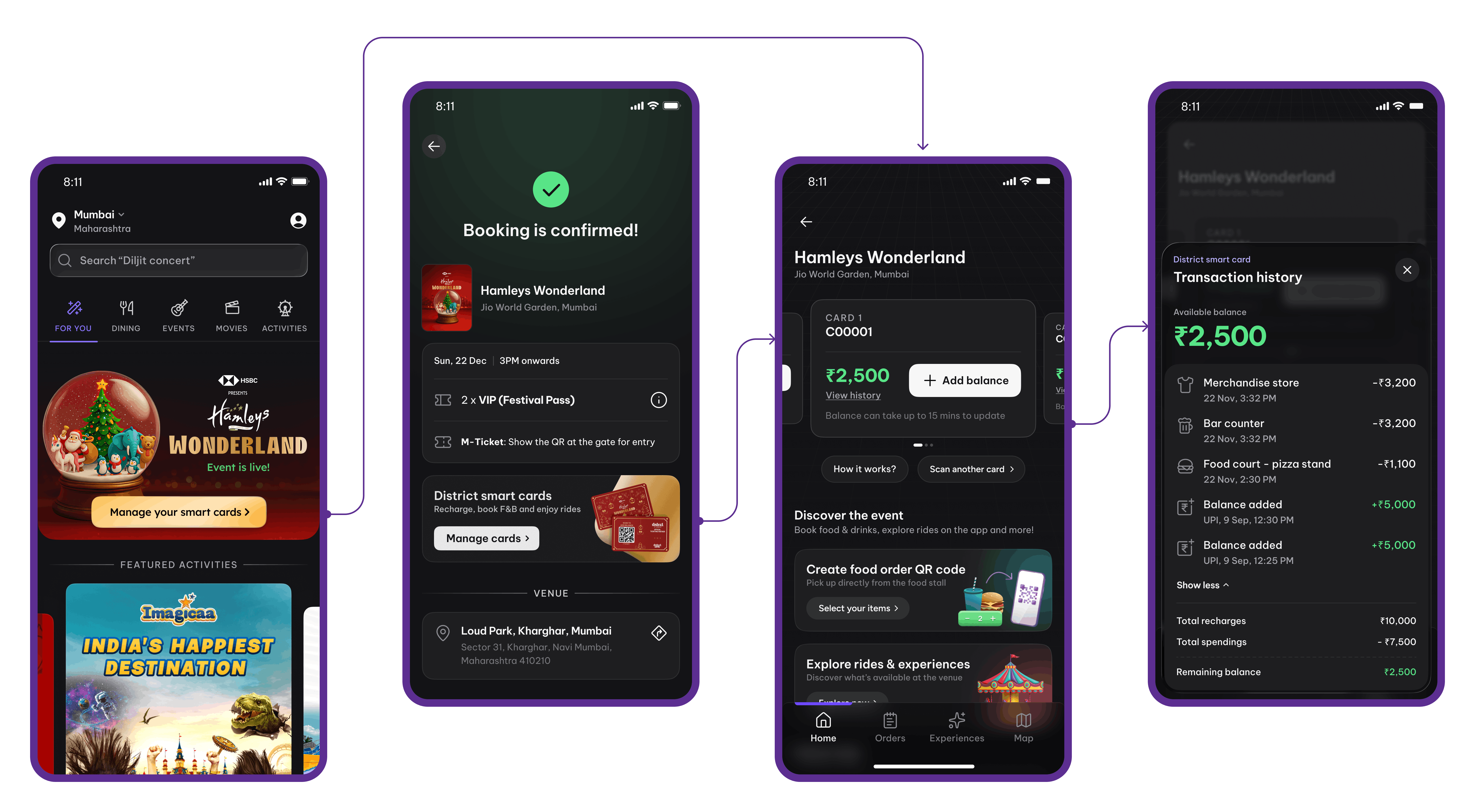 App Flow - Cashless Event Experience