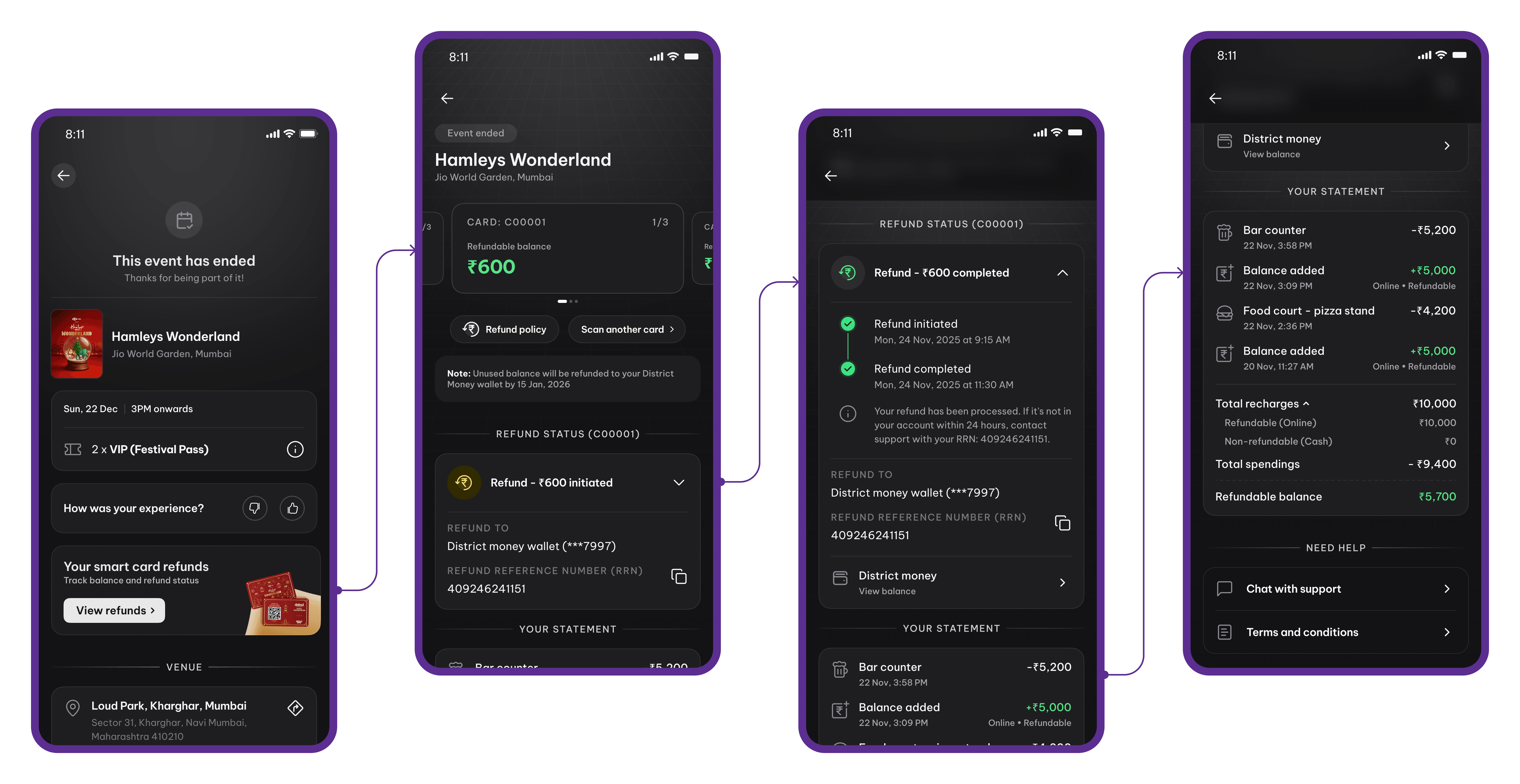 App Flow - Cashless Event Experience